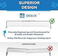 Vista 3 de Deflector de ventilación – Redirige el flujo de aire – Se adapta a registros de ventilación de 10 a 14 pulgadas de ancho para pisos, paredes