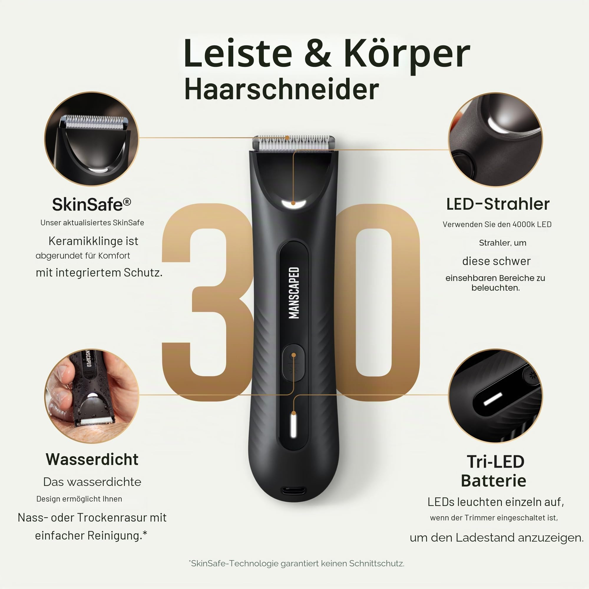 MANSCAPED® The Lawn Mower® 3.0 Plus Leisten- & Körperhaartrimmer - SkinSafe® Trimmerklinge, wasserdicht, USB-C, kabellos
