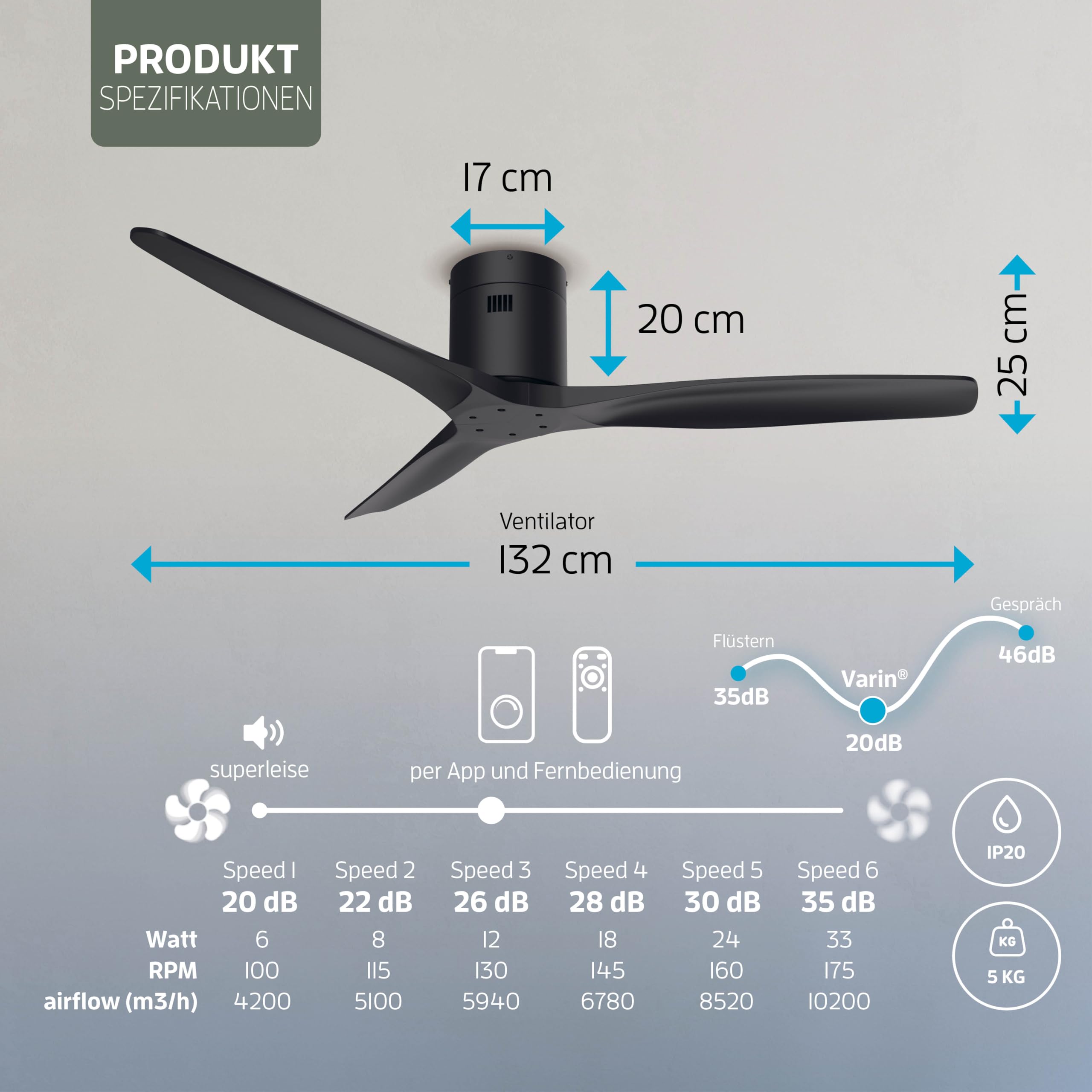 Varin® Smart Deckenventilator, Tuya WLAN, Lange Flügel, 6 Geschwindigkeiten, Ventilator Leise 20 dB, Deckenventilator mit Fernbedienung und App, Ø 132 cm, Schwarz