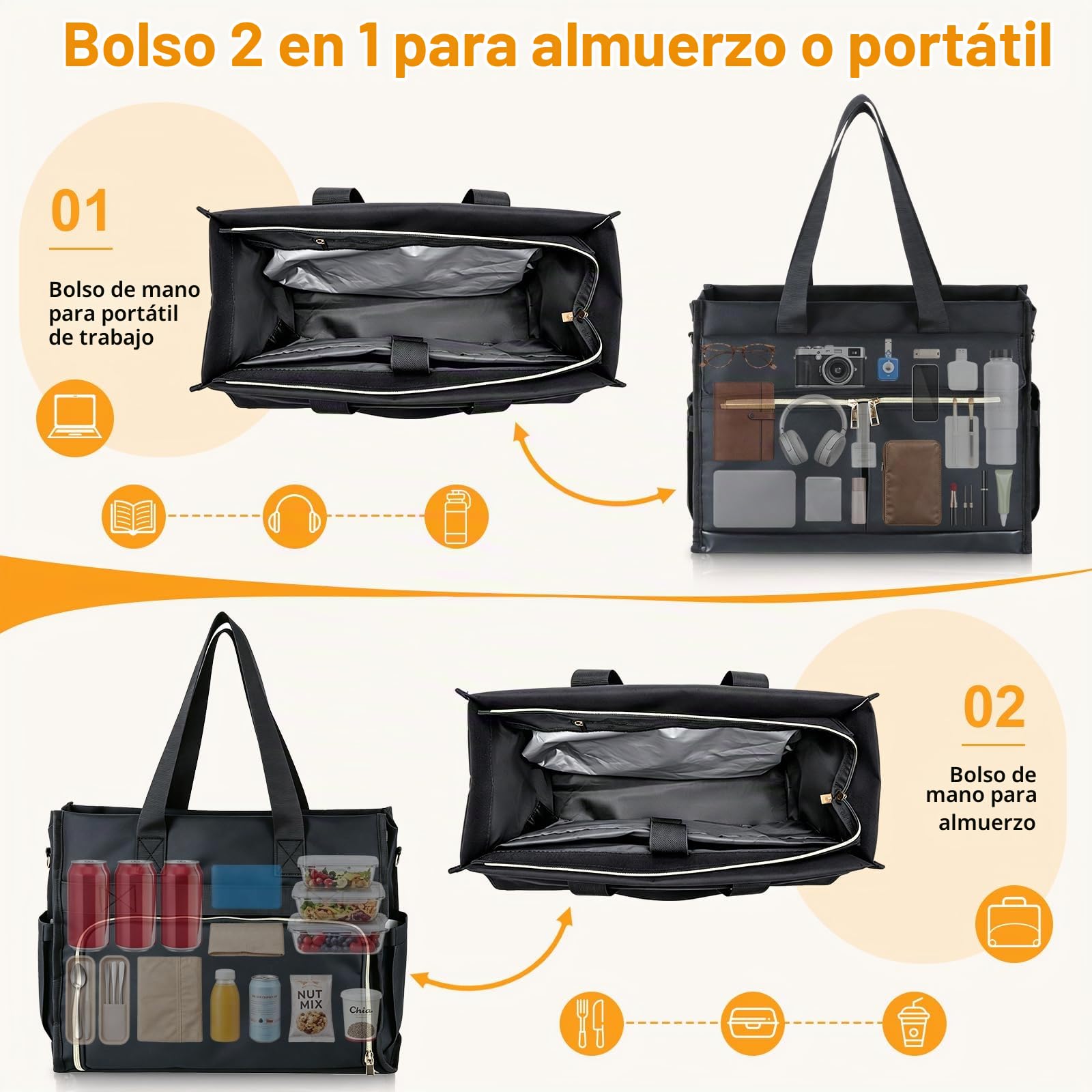 2 en 1 Bolso de Mano para Ordenador portátil de 15,6 pulgadas | Bolsa de Almuerzo para Mujer,Bolso de Trabajo Elegante con compartimento aislado para el Trabajo,la Universidad,la Oficina
