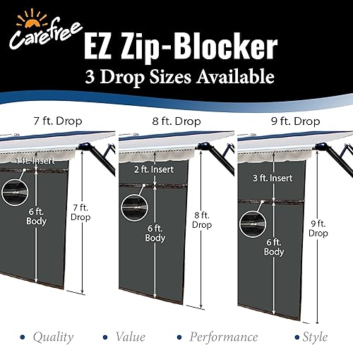 Miniatura 3 de Toldo Carefree con cierre EZ ZipBlocker para RV, Negro