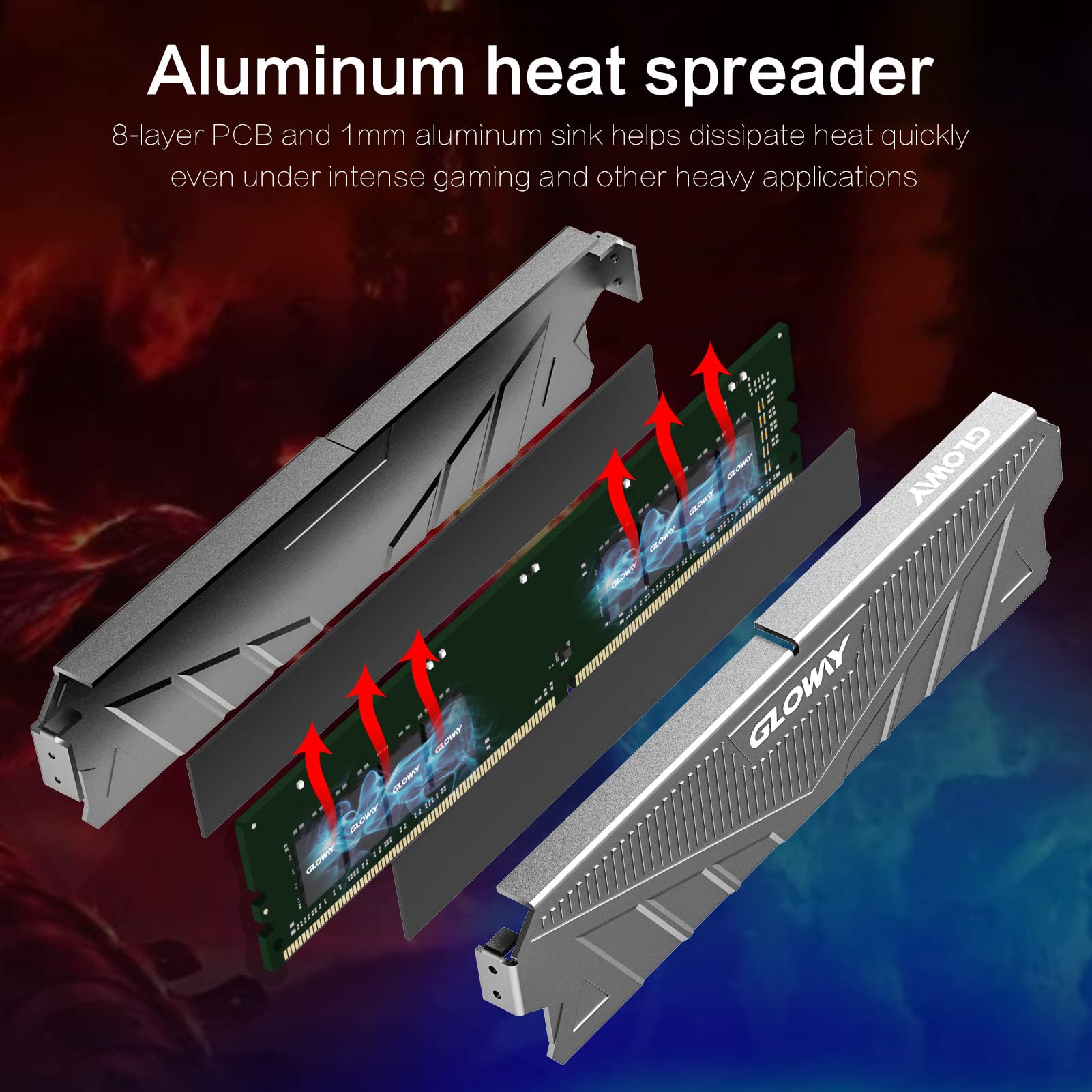 Amazon.co.jp: Gloway DDR4 RAM 3200MHz 16GB(8GBx2)-288-ピン CL16