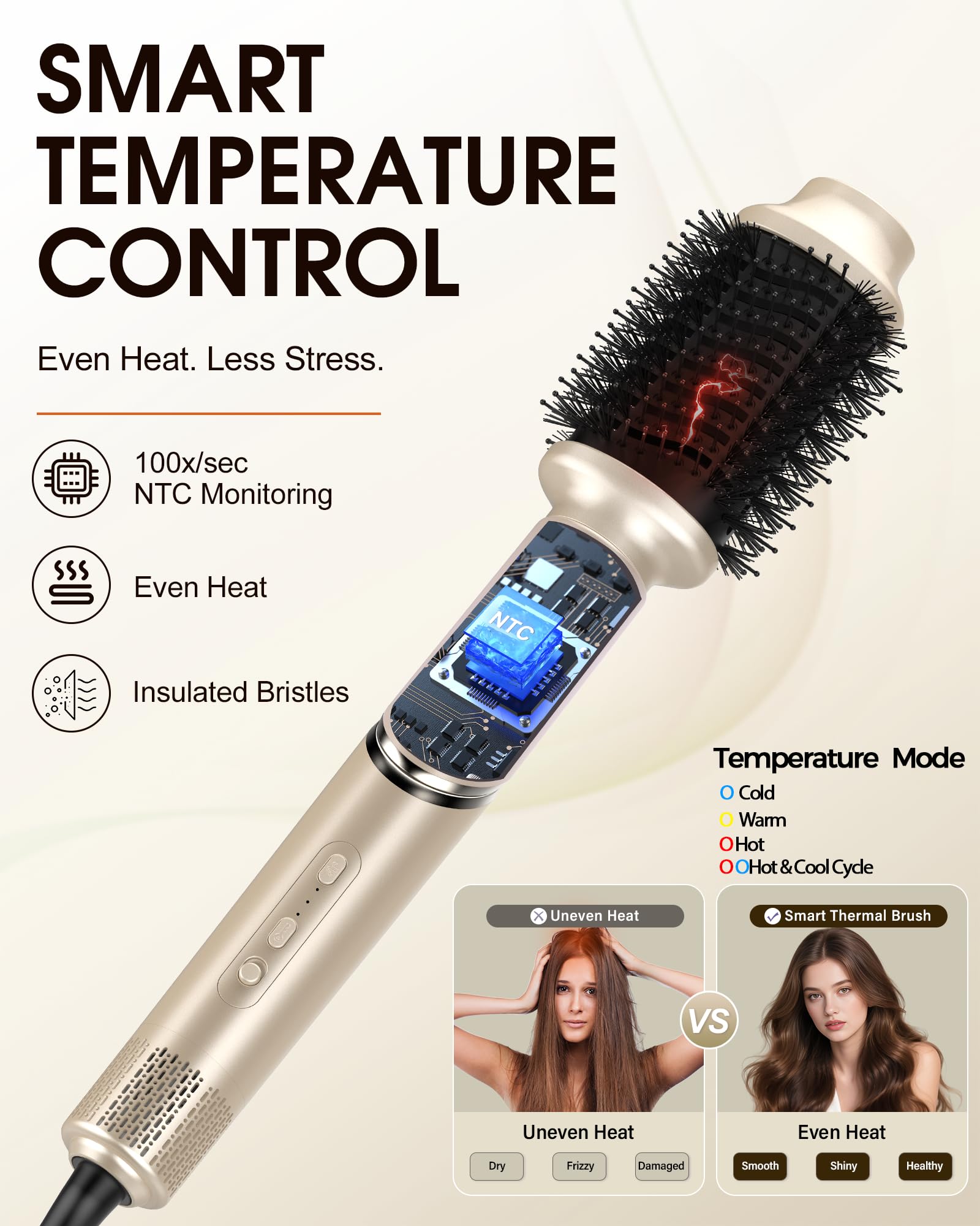 Cepillo secador 6 en 1, cepillo de aire caliente iónico 110.000 RPM con rizadores automáticos, accesorios desmontables y mango giratorio 90° para secar, rizar, alisar y aportar volumen