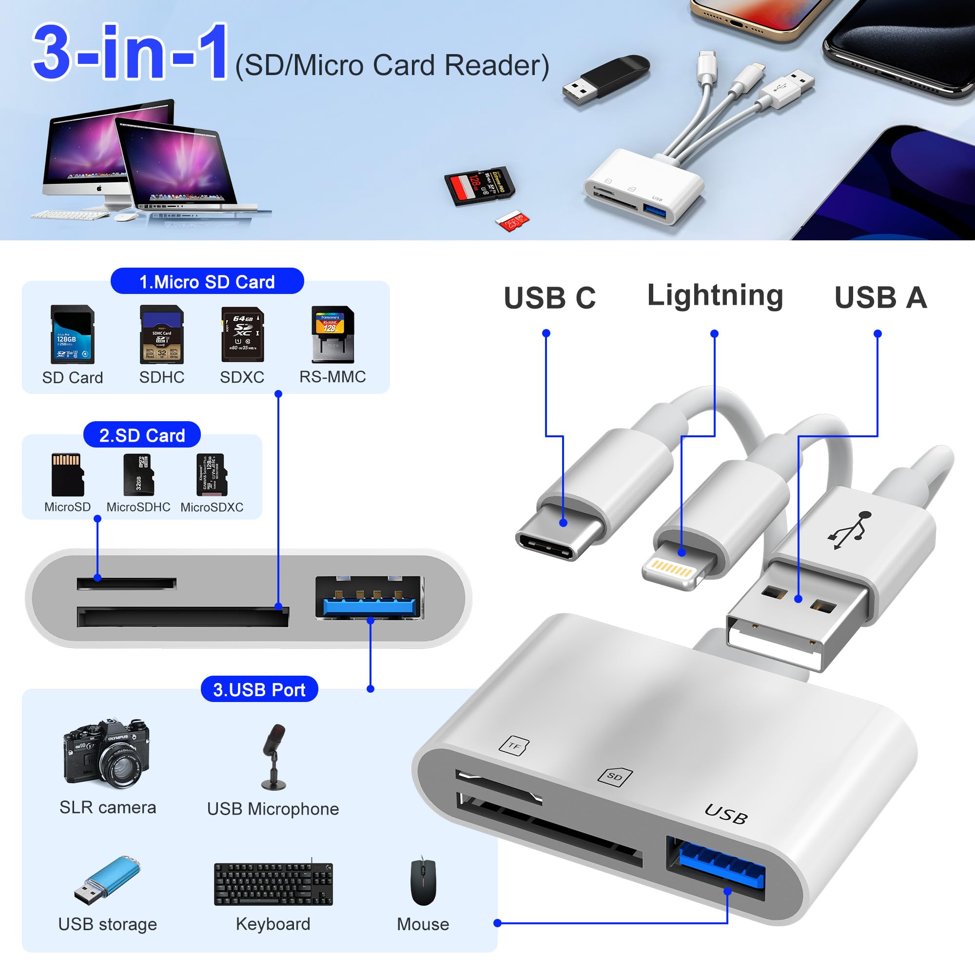 Lettore di schede SD 3 in 1 per iPhone, adattatore USB per fotocamera con Lightning/USB-C/USB-A, lettore di schede di memoria, adattatore per schede SD/Micro SD per iPhone, iPad, Android, Mac, PC