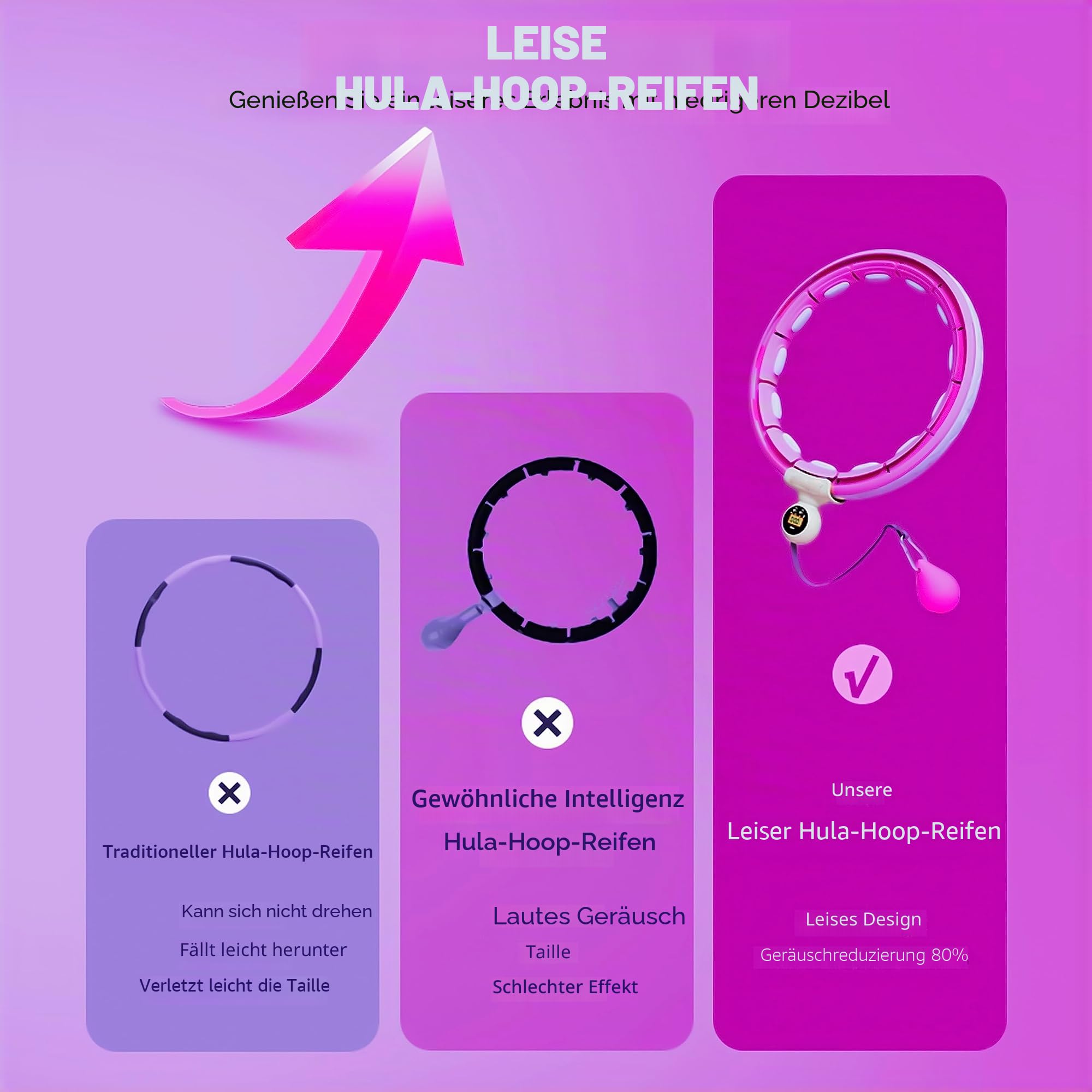 Smart Weighted Hula Ring Hoops, Hula Circle Abnehmbarer Fitnessring mit 360 Grad Auto-Spinning Ball Massage, Gymnastik, Erwachsene Fitness für Gewichtsverlust (