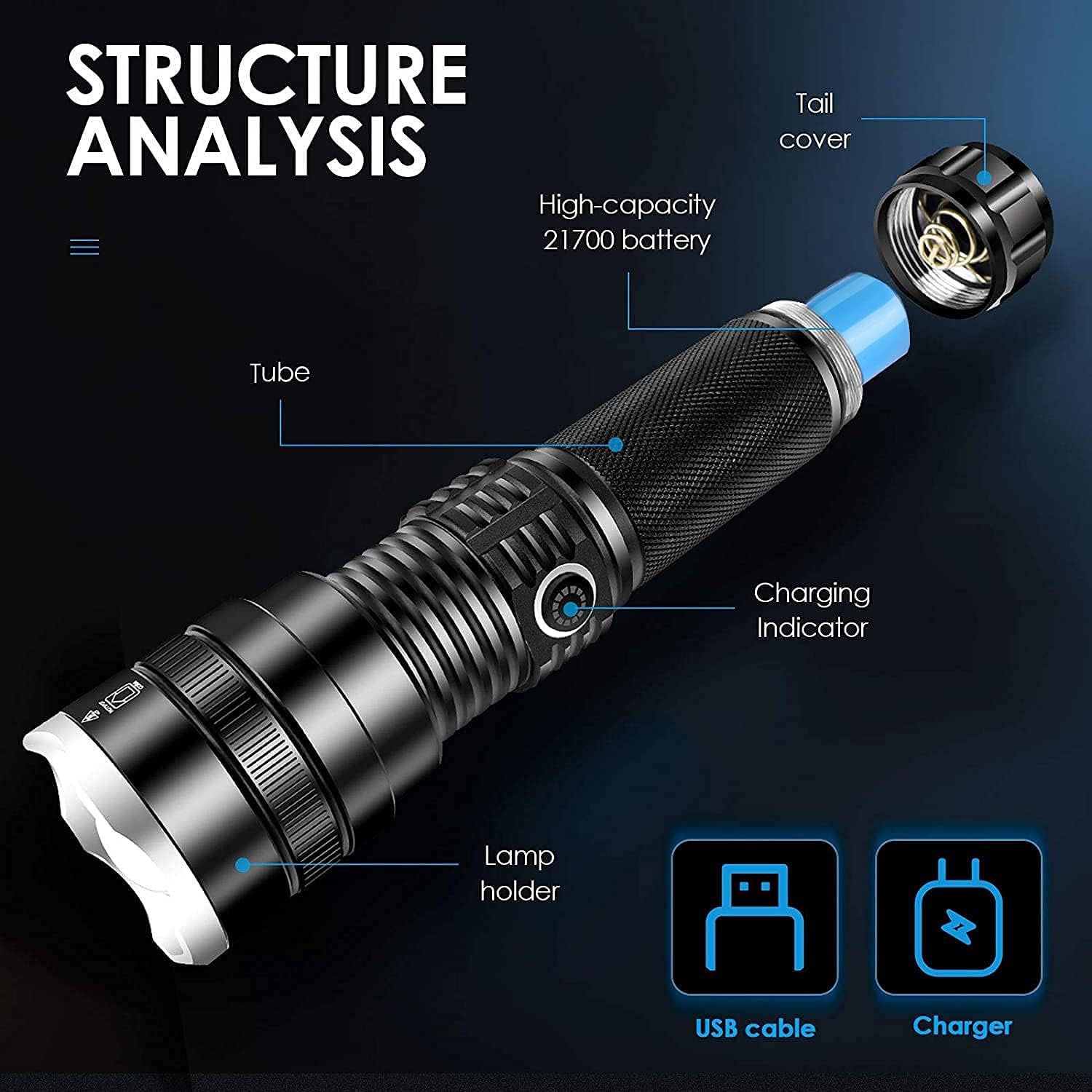 BERCOL LED Rechargeable Flashlights, 10000 High Lumens Bright Tactical Flashlight with 4 Modes, Zoomable, Waterproof Handheld Flashlights for Hiking/Camping/Hunting/Emergencies : Tools & Home Improvement