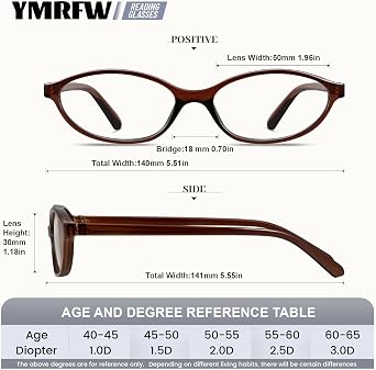 5 Pack Oval Reading Glasses All Day for Women,Computer Readers with Blue Light Protection