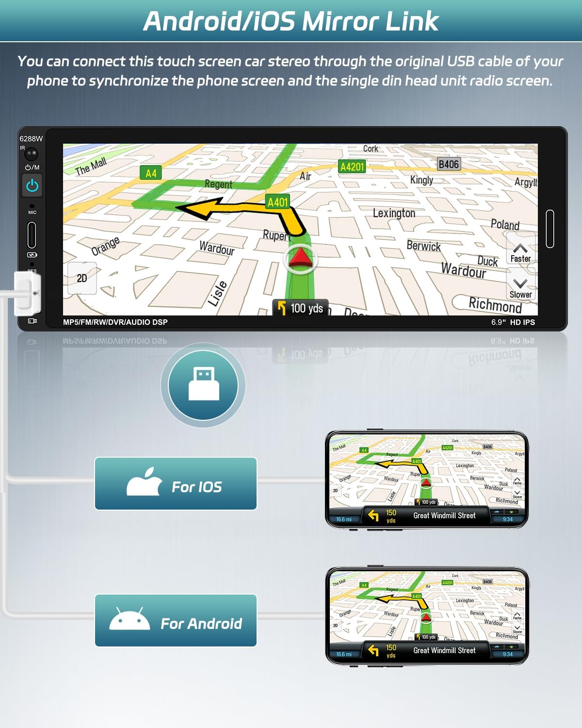Diagram showing Android/iOS Mirror Link functionality with a smartphone connected to the car stereo.