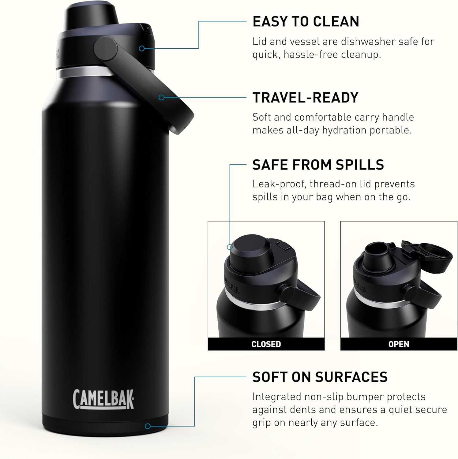 CamelBak Thrive Chug Insulated Stainless Steel Water Bottle Black, 40oz - Image 3