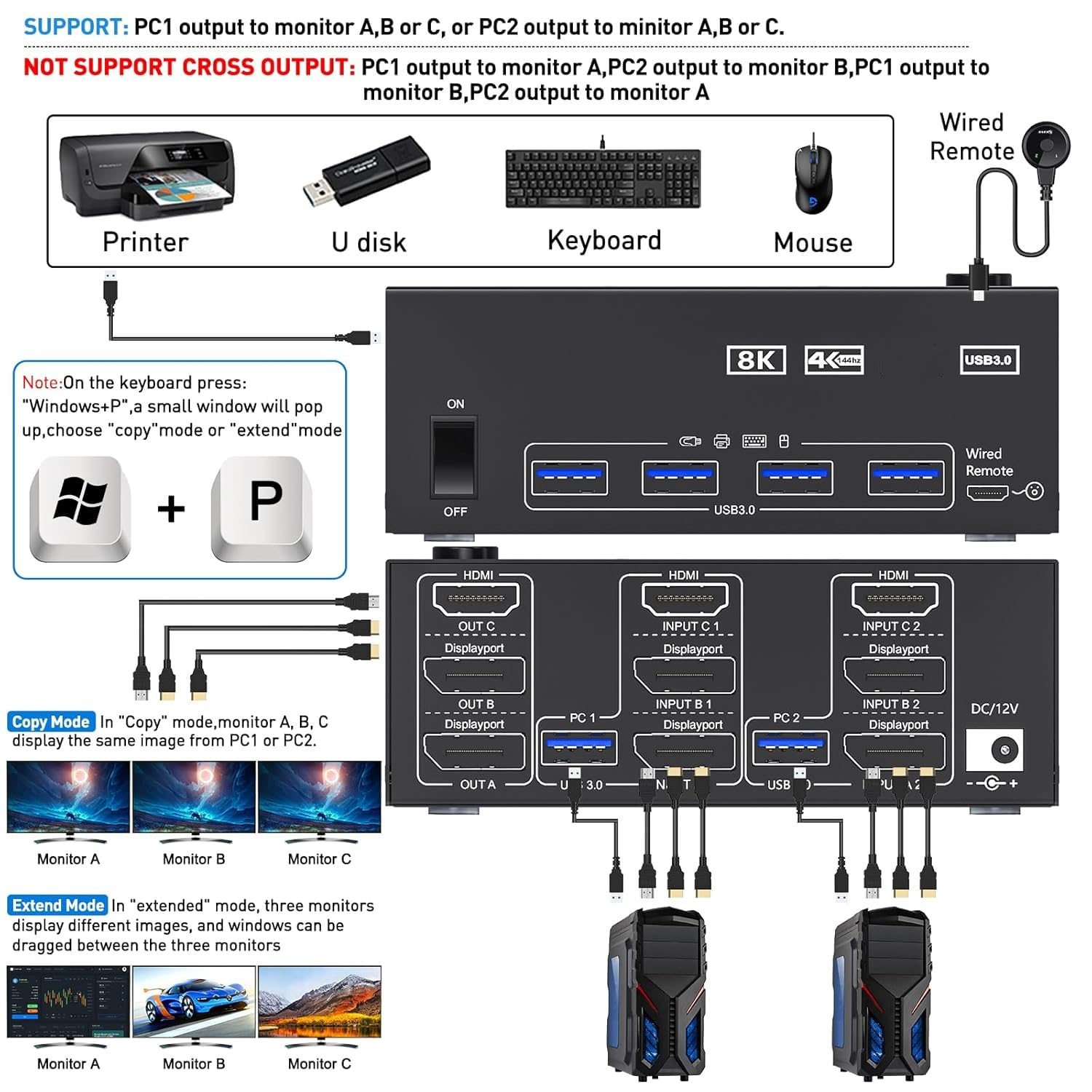 KCEVE KVM Switch 3 Monitore 2 PC, 8K@60Hz/4k@144Hz USB 3.0 KVM Umschalter HDMI + DisplayPort, für 2 Computer, 3 Displays, und 4 USB 3.0 Geräte