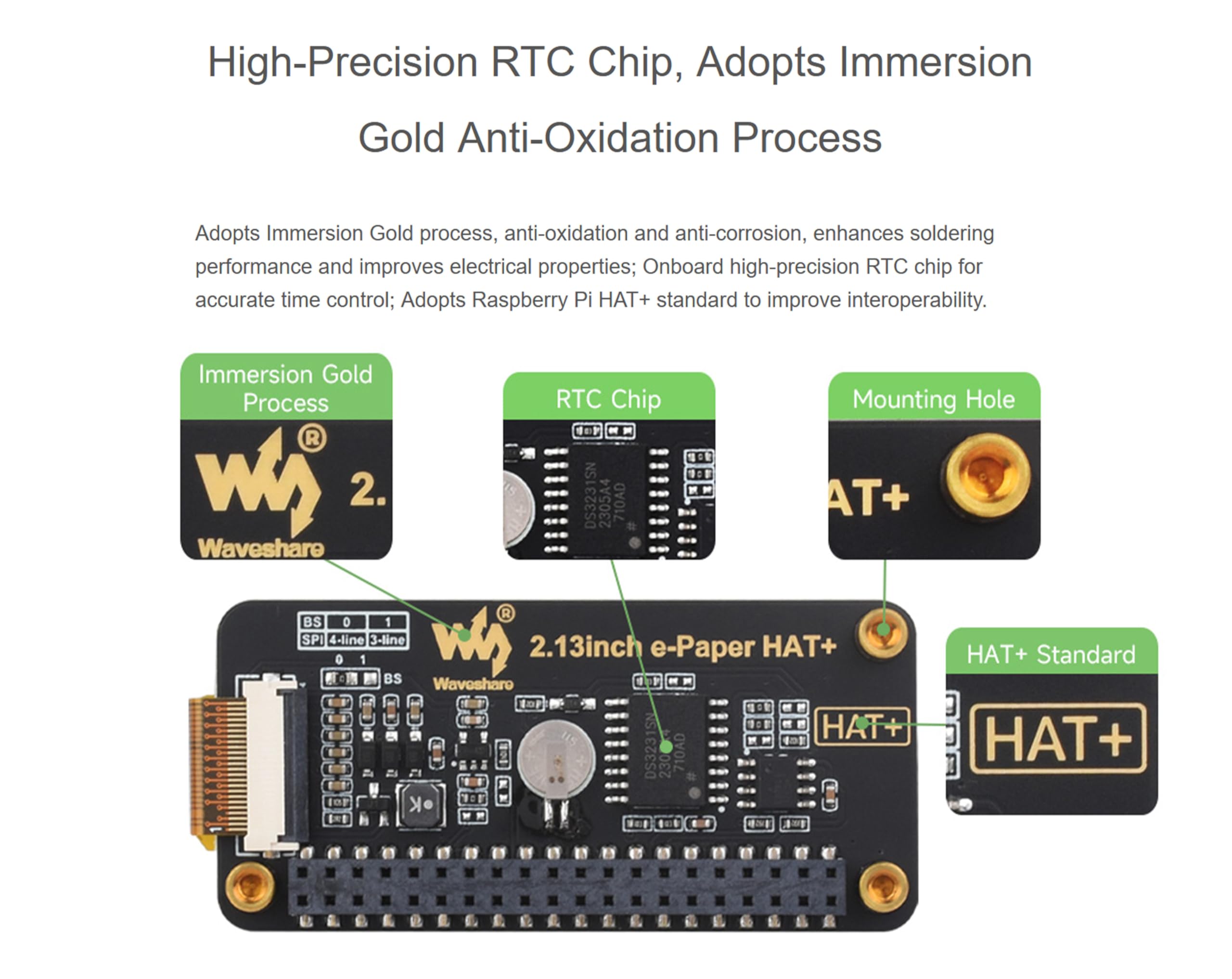 5,4 cm E-Paper HAT+ für Raspberry Pi 5/4B/3B+/3B/2B/A+/Zero W/WH/Zero 2W/Jetson Nano, E-Ink Display HAT+ Standard 250x122 Pixel SPI Interface mit Pwnagotchi Tutorial Support Partial Refresh