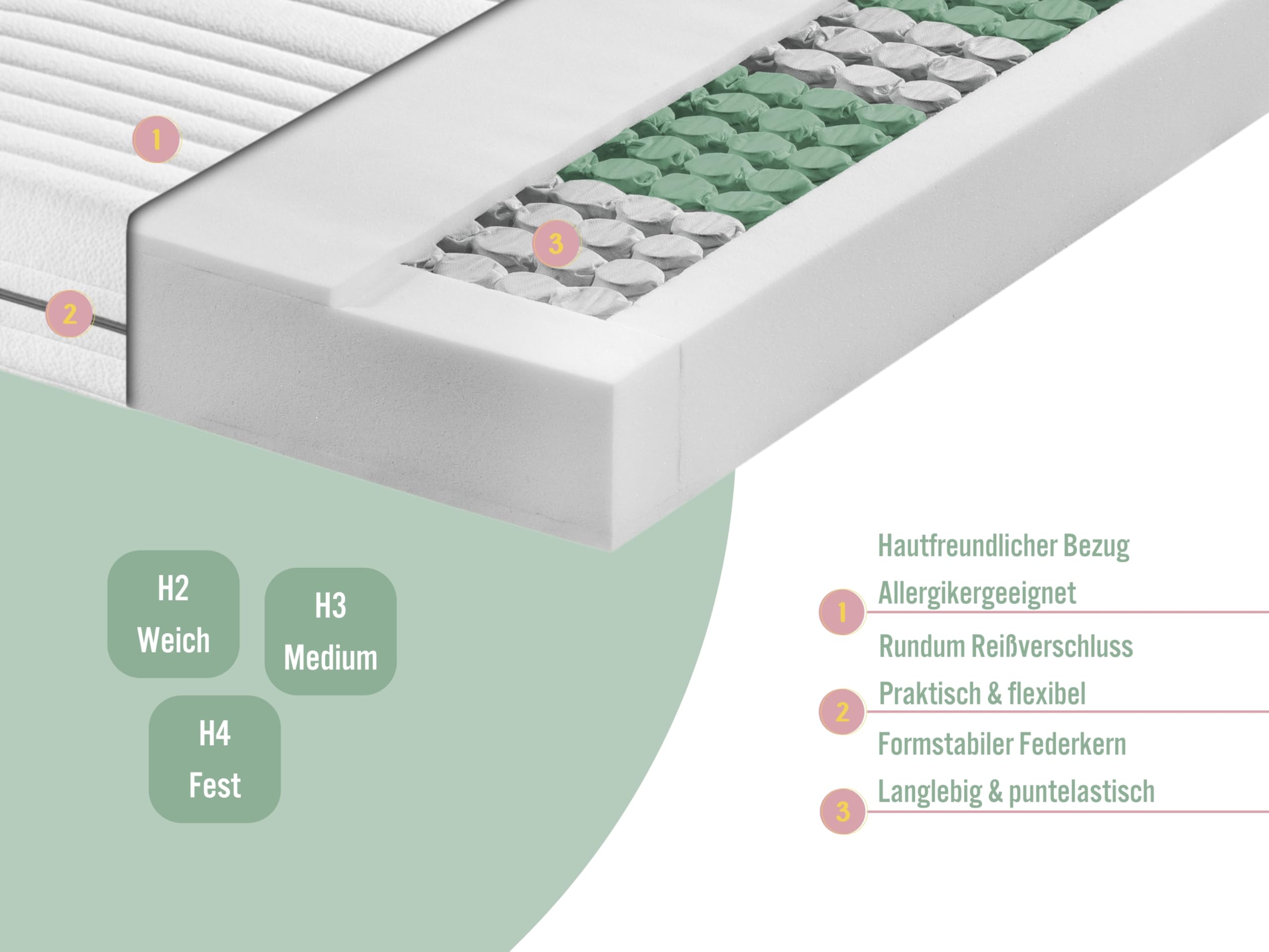 Matratzenheld Relax Matelas à ressorts ensachés H4