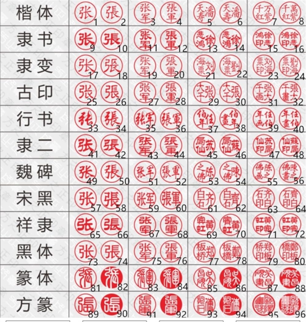 Japanischer Hanko Chop personalisierter Englis-Stempel, chinesischer Namensstempel, benutzerdefinierter Holzstempel, japanisches Schreibwaren, chinesisches Namenssiegel