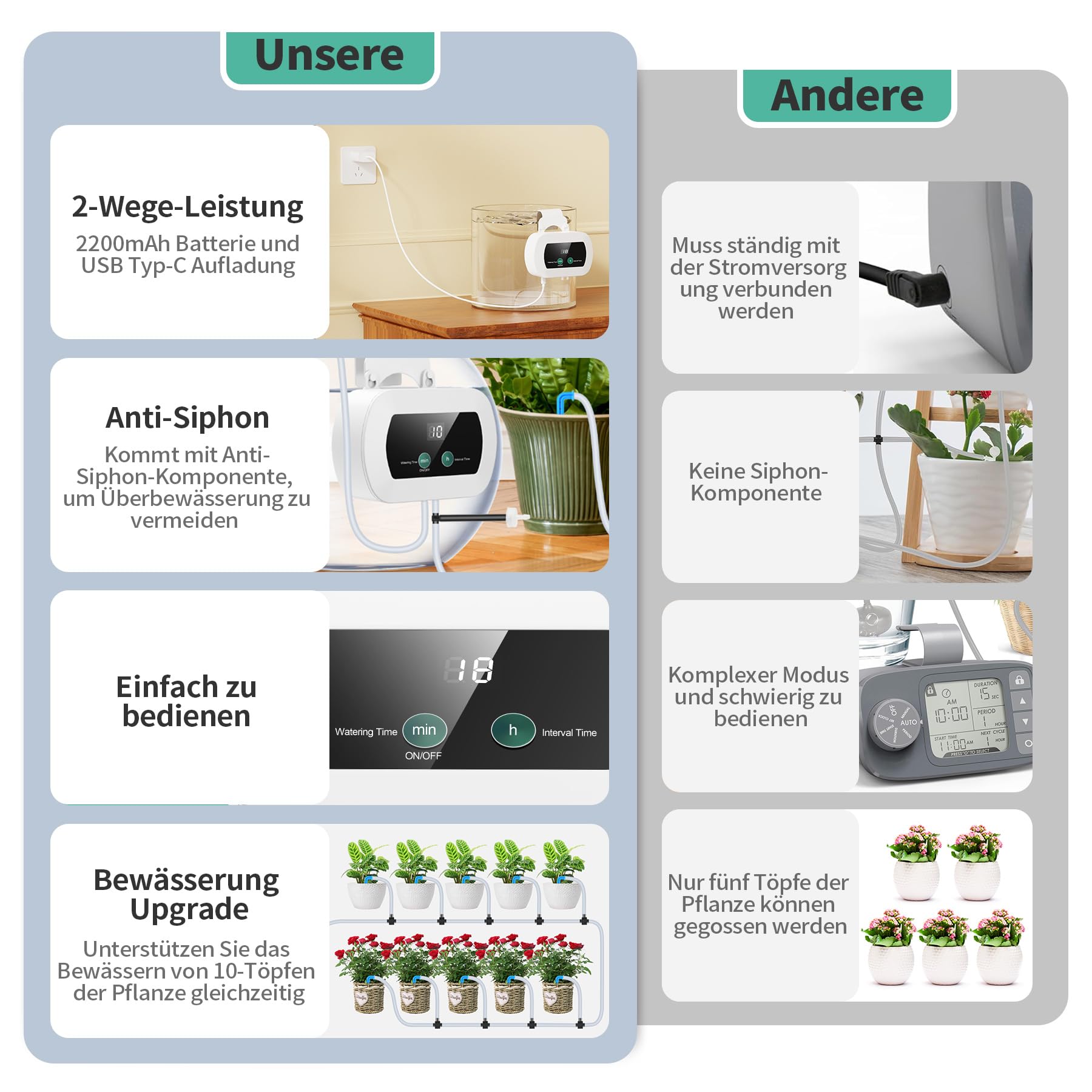 Système d'irrigation automatique - Goutte à goutte pour intérieur et jardin - Tuyau 10 m, 10 goutteurs