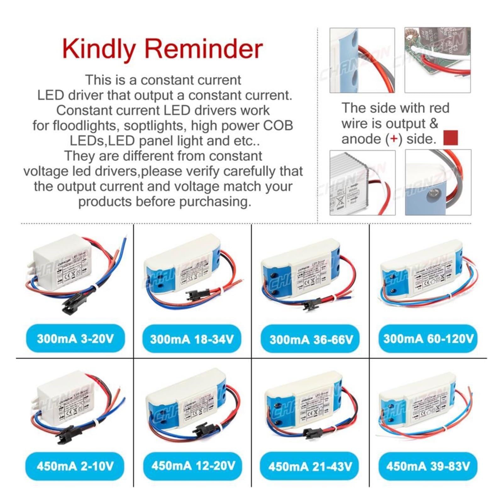EDEDE Trasformatore LED Driver LED Esterno a Corrente costante 1W 3W 5W 10W 20W 36W 50W 300mA 450mA 600mA 900mA 1500mA Trasformatore di Illuminazione di Isolamento(1500mA 18 to 34V 50W)