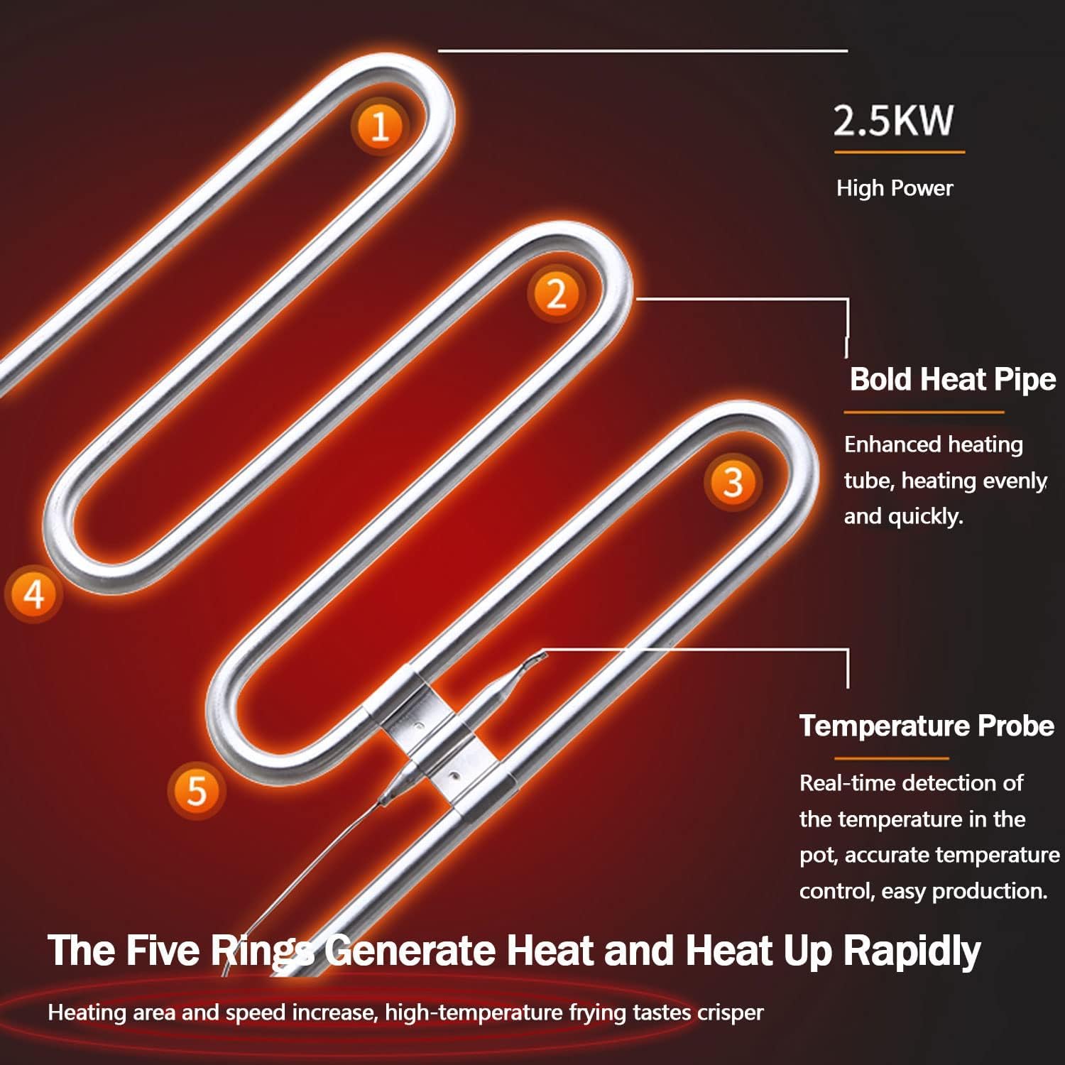 Friggitrice elettrica da banco da 20 litri, cestello in acciaio inox, piano di lavoro con coperchio, impostazione della temperatura regolabile e indicatore luminoso con coperchio argentato,
