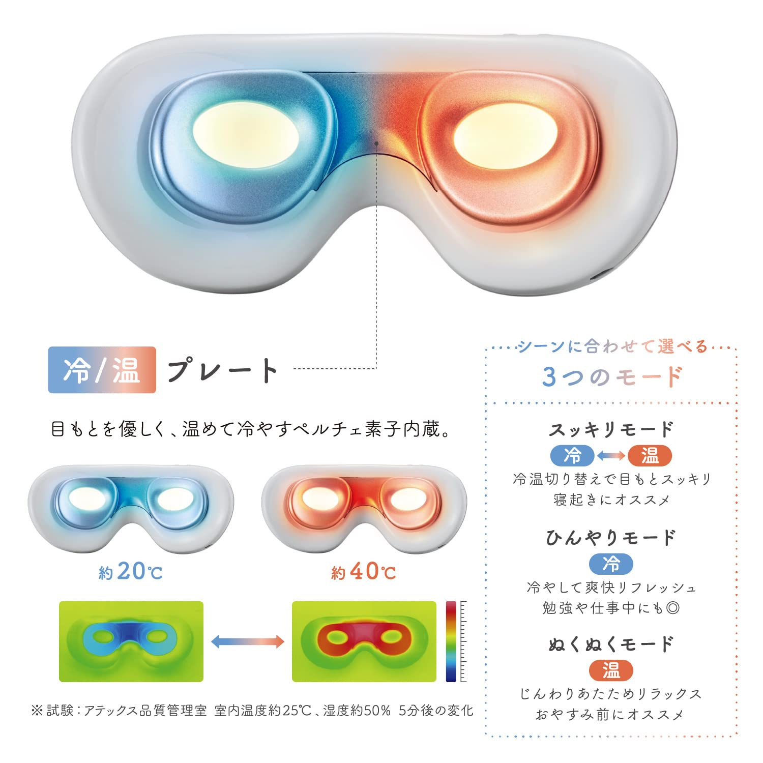 Amazon.co.jp: Atex AX-BNL804wh Lourdes Mee Light, White : Health