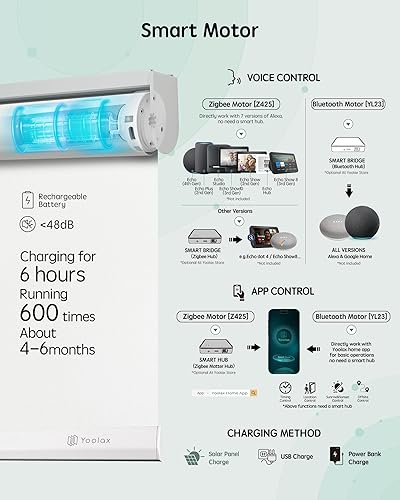 Miniatura 89 de Yoolax Persianas motorizadas con control remoto, persianas inteligentes opacas para ventanas, persianas enrollables motorizadas, persianas Tela