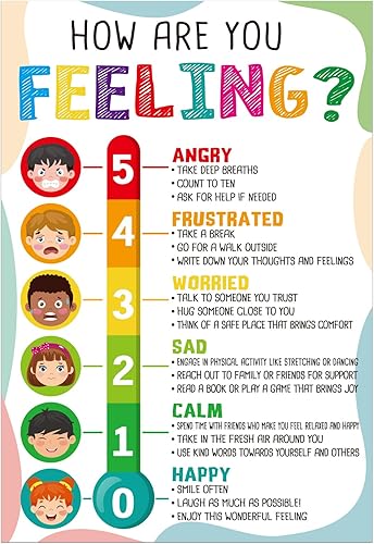 FaCraft Carta de sentimientos para niños pequeños, póster de emociones para decoración de aula, emociones, 5 puntos Cómo te sientes Póster de arte