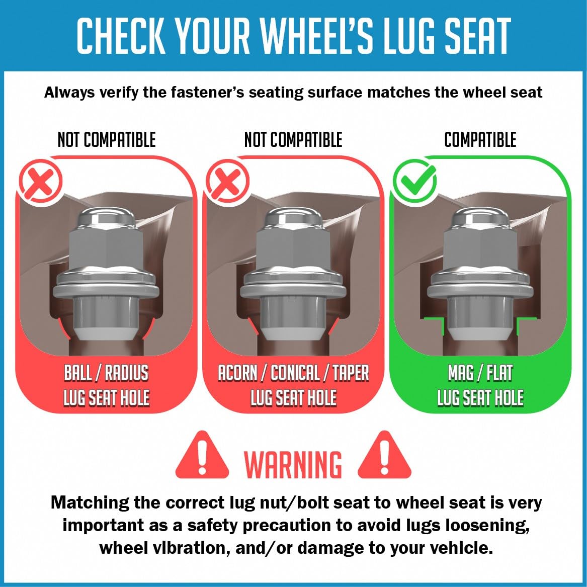 アクセサリー I.S Amazon.com: Wheel Accessories Parts 20 Pcs M12x1.5 12x1.5