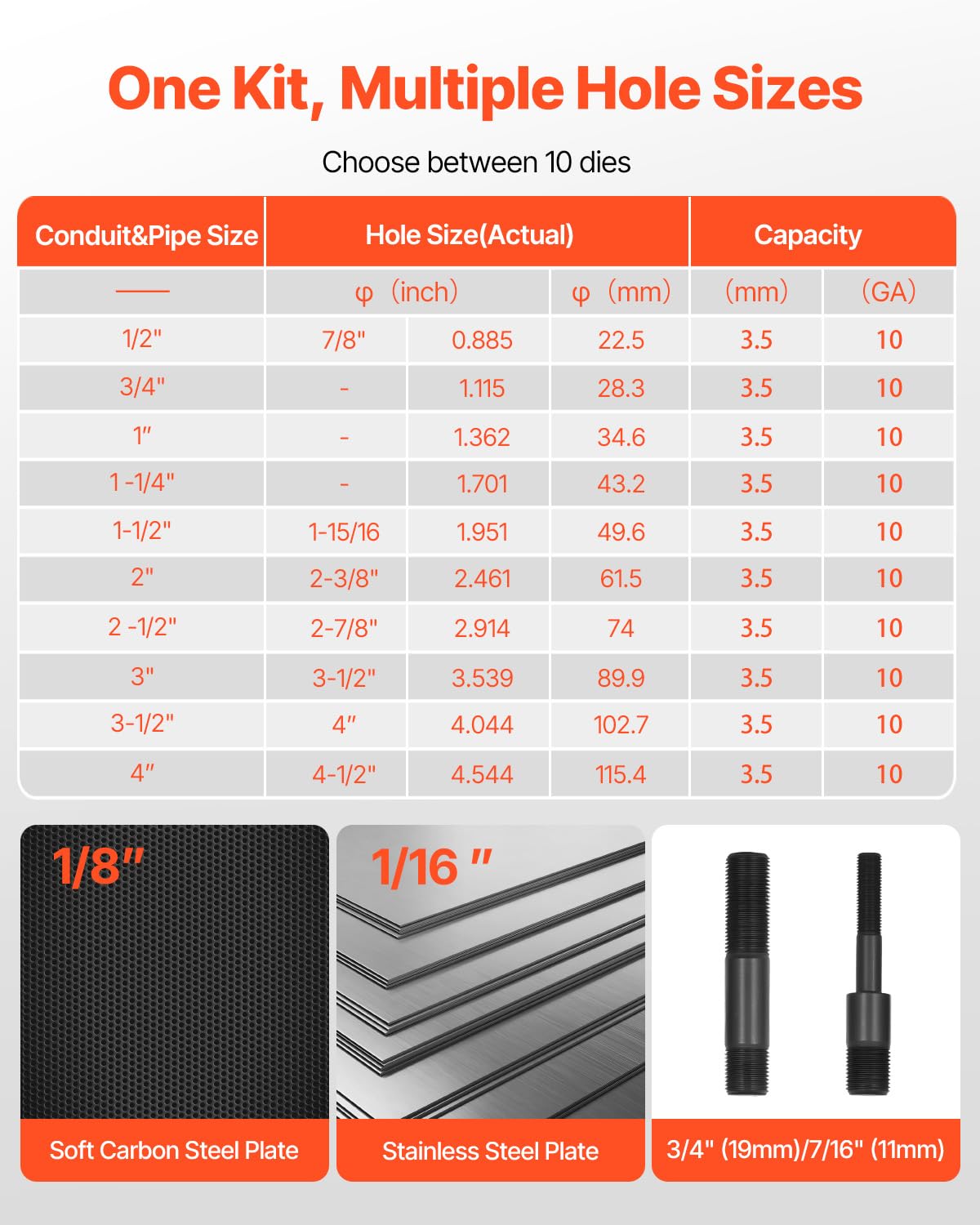 VEVOR Ausbrechstanzen-Set, 15 t hydraulisches Ausbrechset, 22,5 bis 115,4 mm KO-Werkzeugsatz, Lochherstellungswerkzeug, KO-Werkzeugsatz mit 10 Matrizen für Metallschaltschränke, Schaltschränke