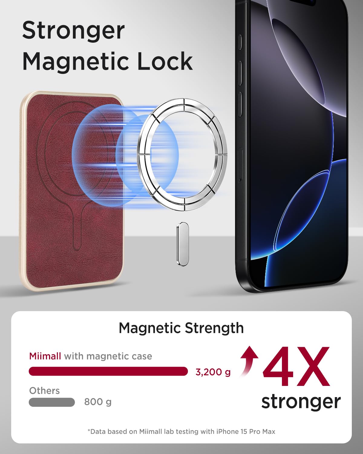 Miimall Porte Cartes Magnet pour iPhone 17 16 15 14 13 12 Séries/Google Pixel 10 9 Séries, Accueille 3 Cartes, PU Cuir Léger Ultra-Fine Chic, Compatible avec Mag-Safe Porte Cartes Magnétique, Rouge