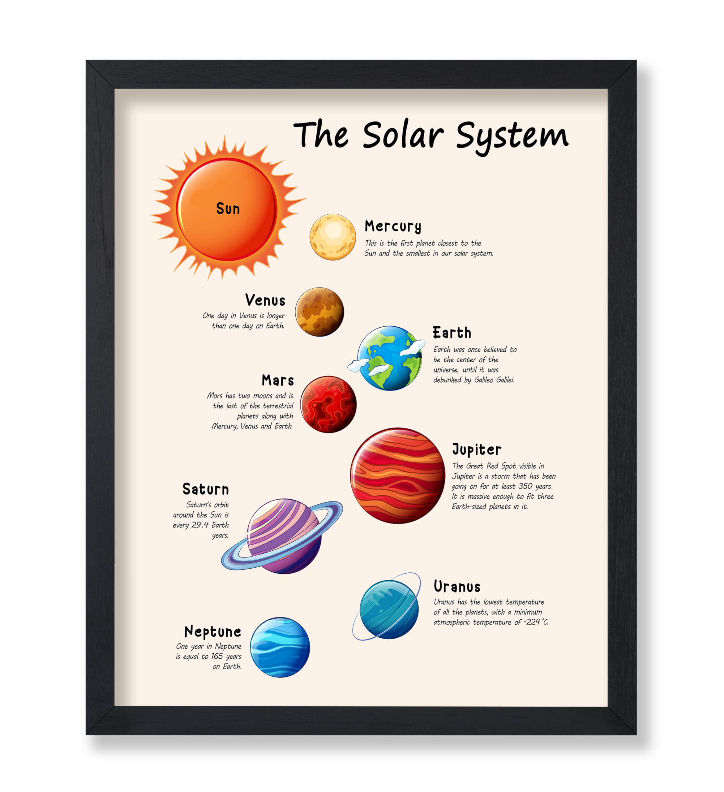 Poster Master Solar System Poster - Planets Print - Space Art - Learning Materials Art - Educational Art - Gift for Students & Teachers - Great Decor for Classroom or Library - 8x10 UNFRAMED Wall Art