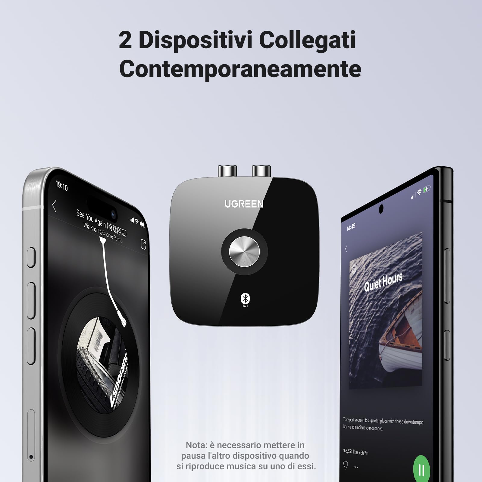 UGREEN Ricevitore Bluetooth 5.1 aptX HD Adattatore Audio 2RCA 3,5 mm HiFi EDR Bassa Latenza Wireless