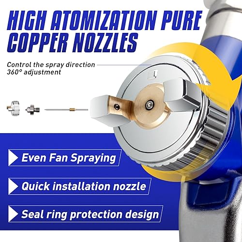 Miniatura 4 de HVLP - Pistola de pulverización profesional con boquilla de 0.020 in y regulador de aire, kit de pistola de gravedad profesional portátil para