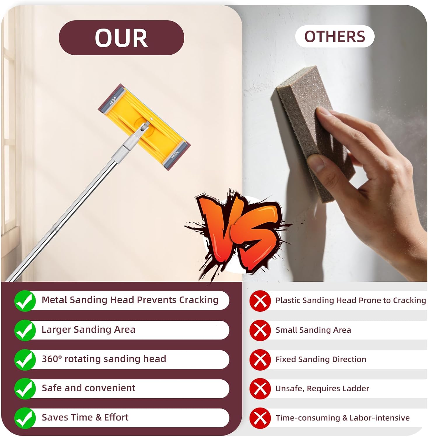 Pole Sander For Drywall Adjustable Extension - Manual Hand Sanding Pole, Wall Sander for Painting Prep, Complete with 15pcs Sanding Sheets, 12-55inch (3 Pieces Each of 60, 80, 180, 240, 320 Grit)