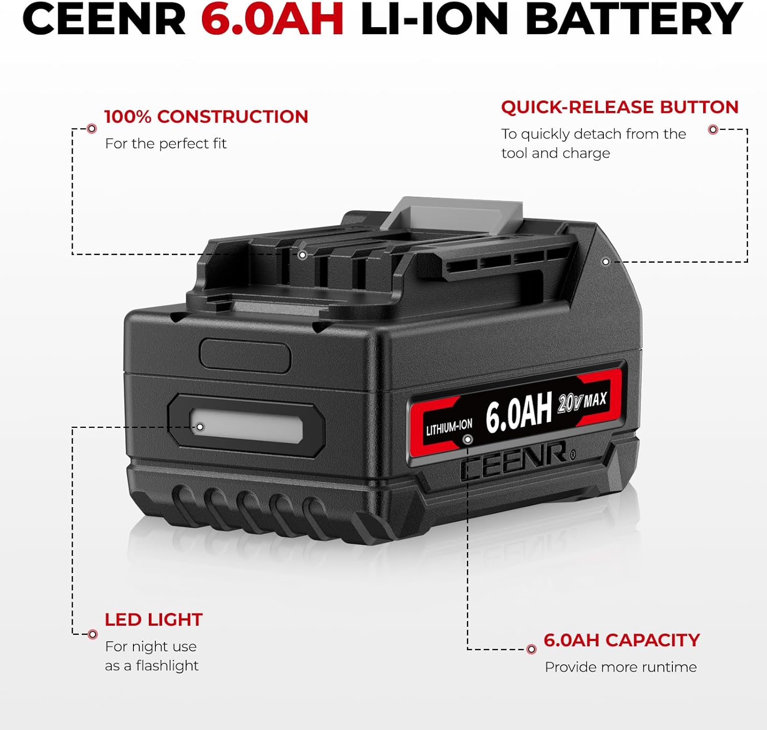 CEENR 6.0Ah BL1860B Replacement Lithium-ion Battery 2-Pack,Compatible with Makita 18V Tools,Built with Korean Battery Cells