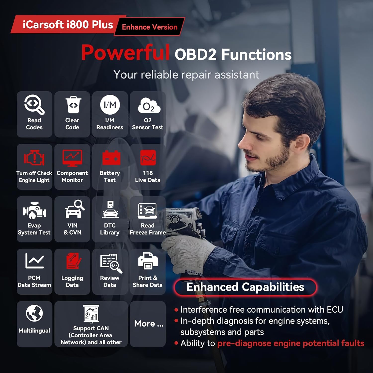 iCarsoft i800 Plus displaying various OBD2 functions like Read Codes, Clear Codes, Live Data, and Battery Test.