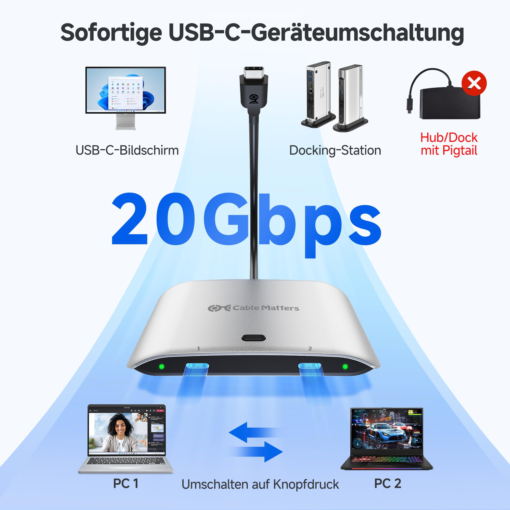 Cable Matters 20G USB C Switch für 2 Computer, 140W PD, bis zu 8K@30Hz unter Windows, 4K@60Hz unter macOS, Nutzung eines Thunderbolt 4 Monitors/Docks (Nicht für Docks mit angeschlossenem Kabel)