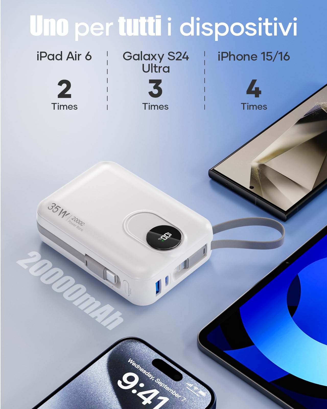 20000 mAh Power Bank con Cavi Integrati: Batteria Esterna a ricarica rapida da 22.5W per telefono cellulare, Pacco Batteria USB C (ingresso e uscita), Caricatore Portatile con 4 uscite e 2 ingressi