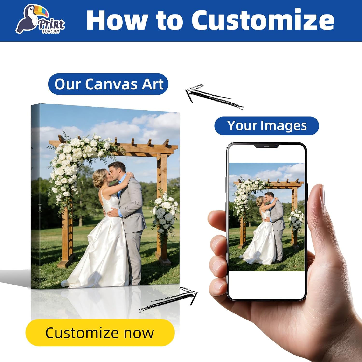 printtoucan Canvas Prints With Your Photos 12x16 IN, Custom Personalized Photo Canvas Wall Art, 1.5" Thick Solid Wood Frame & Ready To Hang Picture For Living Room Decor, Wedding Gifts