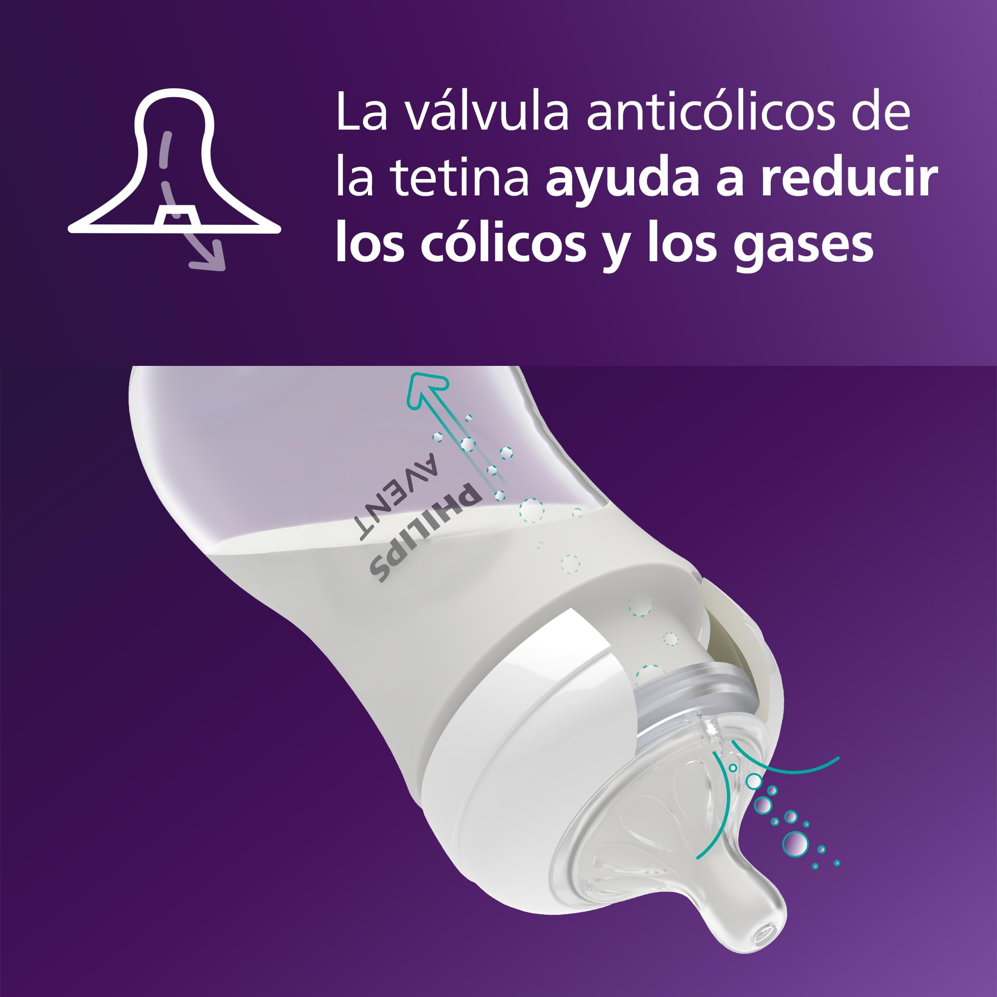 Philips Avent Set de regalo de biberones para recién nacidos: 4 biberones, 2 tetinas de repuesto, chupete ultra soft y escobilla para biberón, bebés de 0-12 meses (modelo SCD838/13)