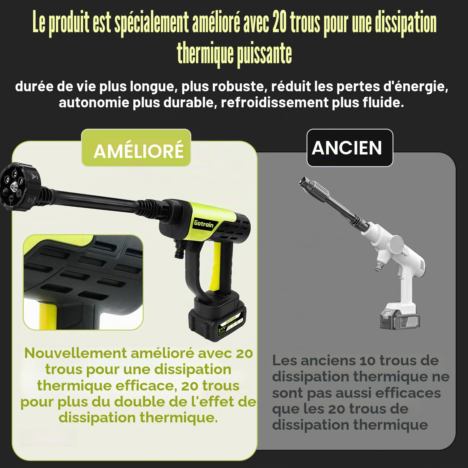 Nettoyeur haute pression sans fil 6 en 1 21 V 30 bar - Nettoyeur haute pression mobile avec 2 batteries de 3,0 Ah - Pistolet à mousse portable - Pour voiture, maison, pelouse, jardin, clôture - Tuyau