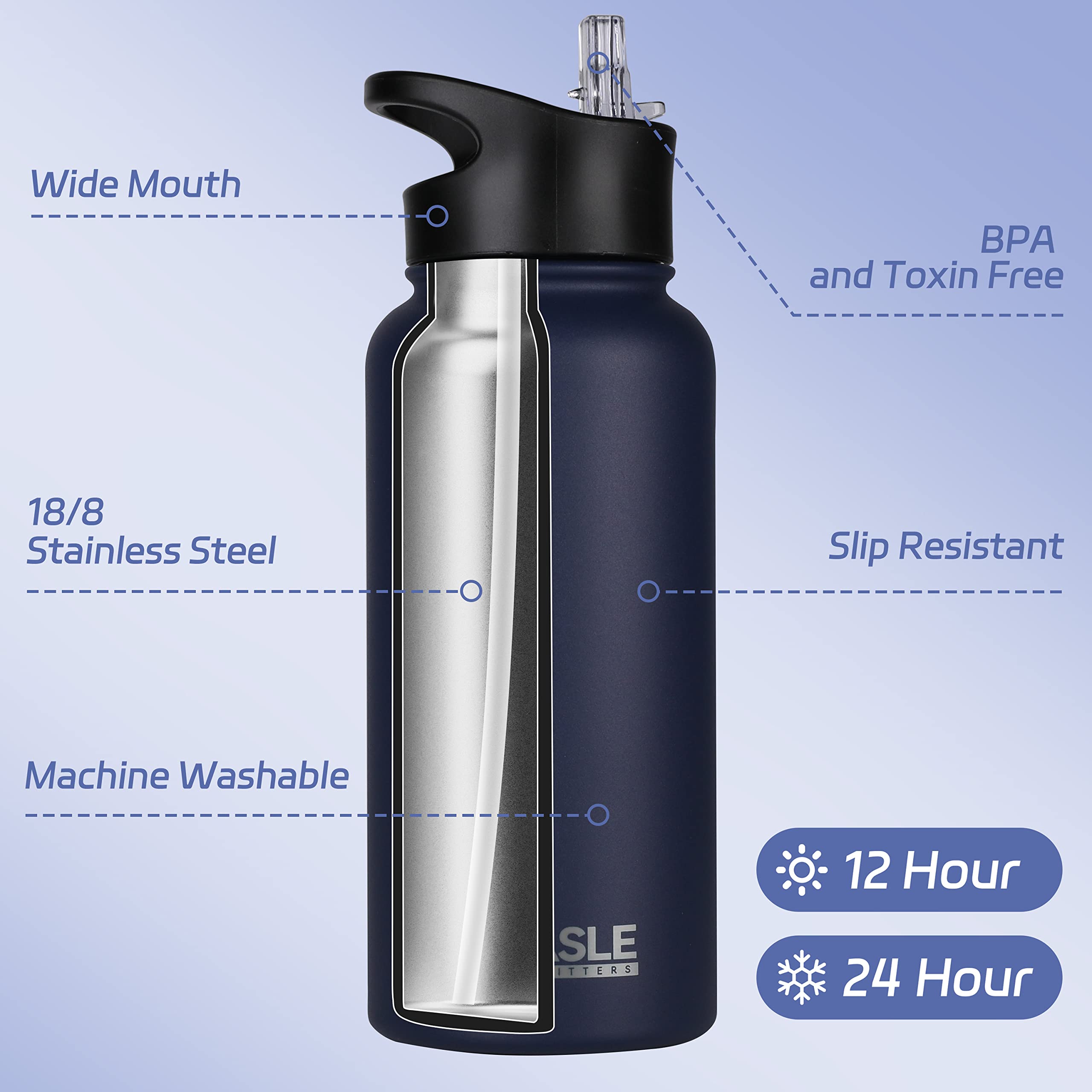 アウトレット2bottles Amazon.com: HASLE OUTFITTERS 32 oz Insulated Water Bottle