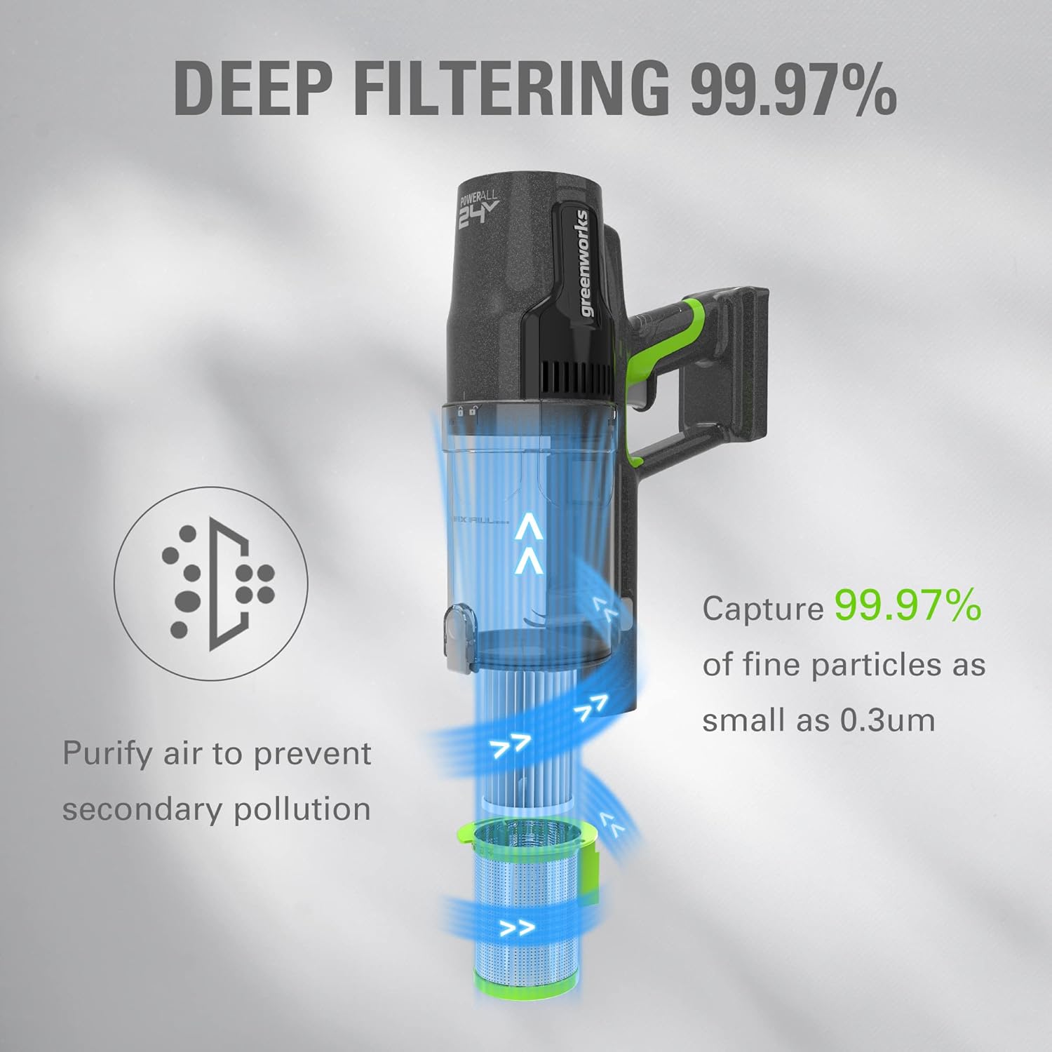 Green and White HEPA Stick Vacuum Filters, 2-Pack
