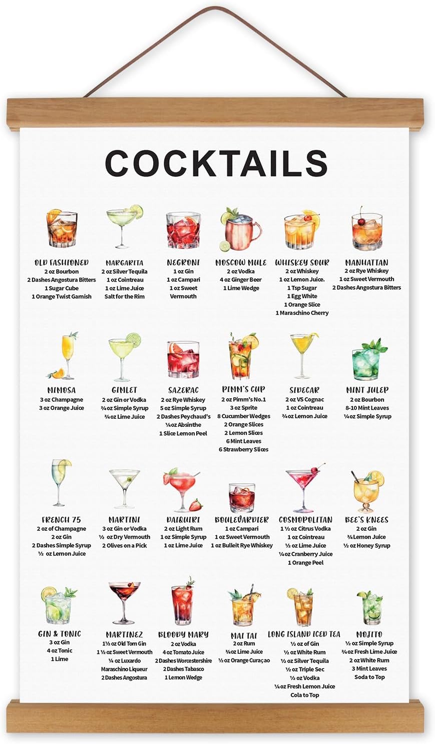 CHDITB Vintage Cocktail Poster, Cocktail Recipe Mixology Art Prints, Retro Cocktail Menu Guide Alcohol Drink Hanger Frame Poster Kitchen Wine Art Wall Decor Colorful Funky Wall Decor Painting for Bar