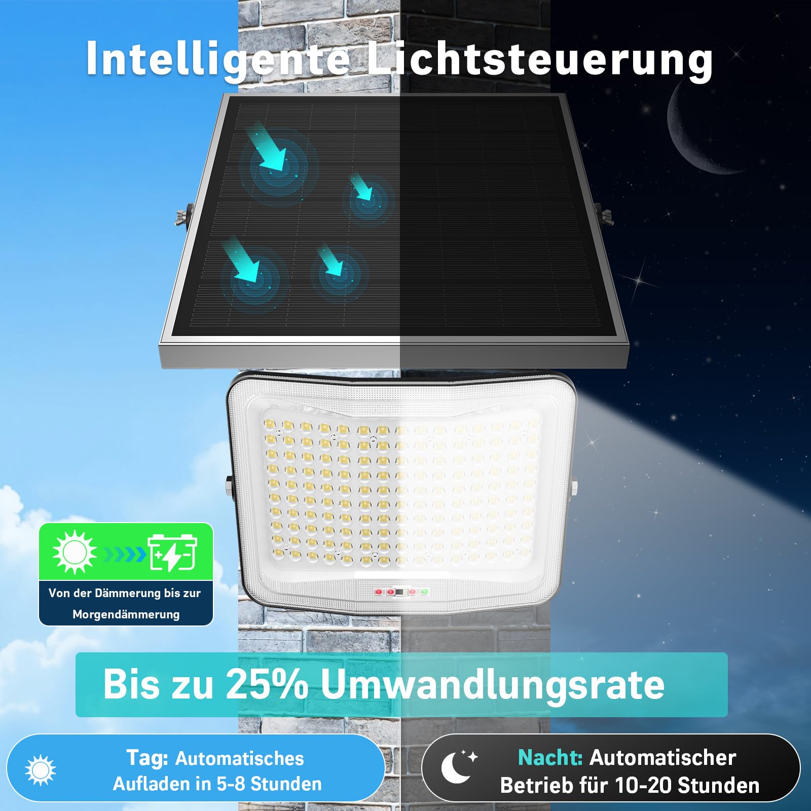 800W Solarlampen für Außen mit Bewegungsmelder, 4000LM Solar Strahler Außen mit Fernbedienung, Solarpanel 35 * 40 cm, IP65, 3 Modi 6500K Led Strahler mit Bewegungsmelder für Garten, Terrasse