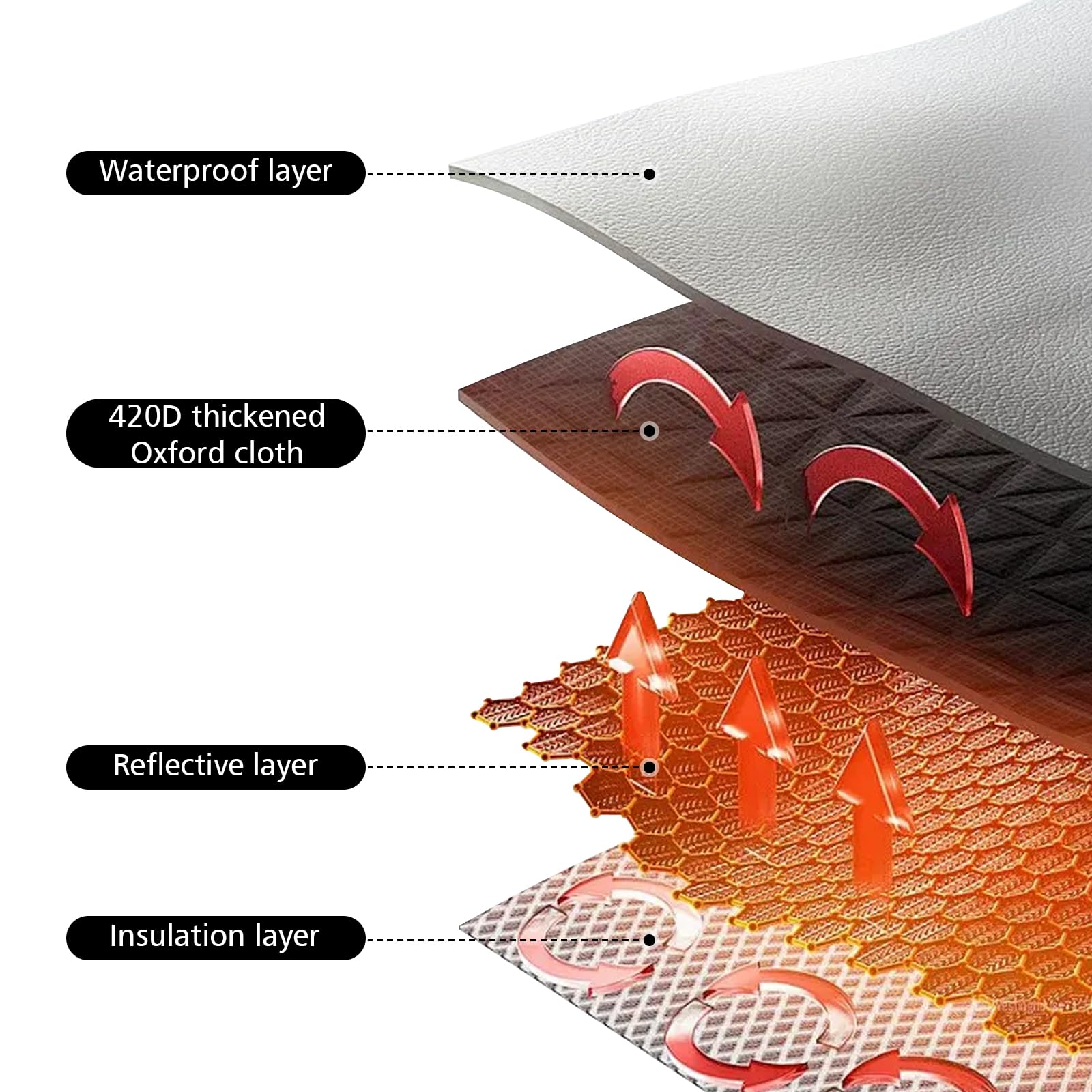 Copertura per bicicletta di carico, impermeabile | tessuto Oxford 420D, impermeabile, resistente ai raggi UV e agli strappi, 285 x 65 x 115 cm