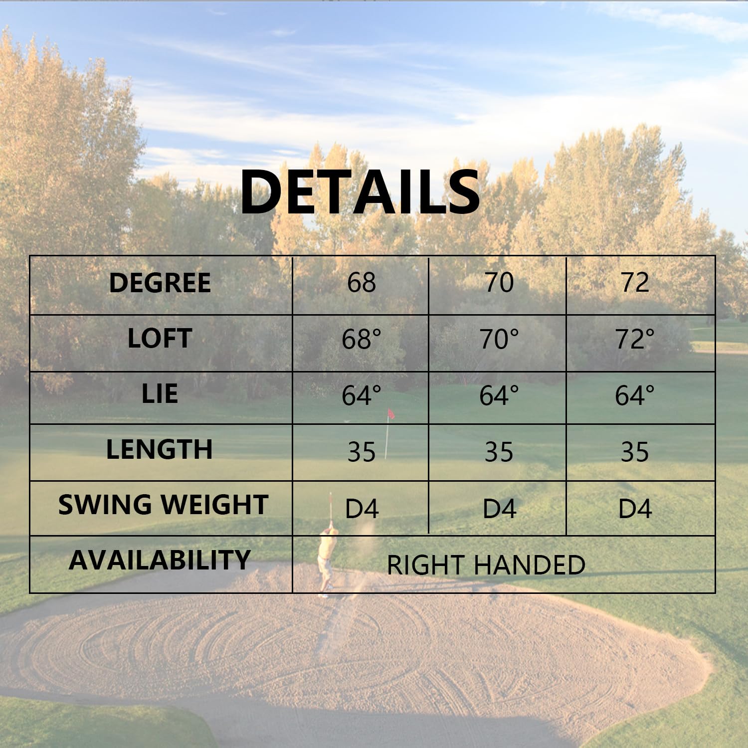 Juego de cuñas de golf forjadas para hombres o individuales de 48/50/52/54/56/58/60 grados, cuña de arena para mano derecha, cara fresada para más giro, fácil de escapar del búnker