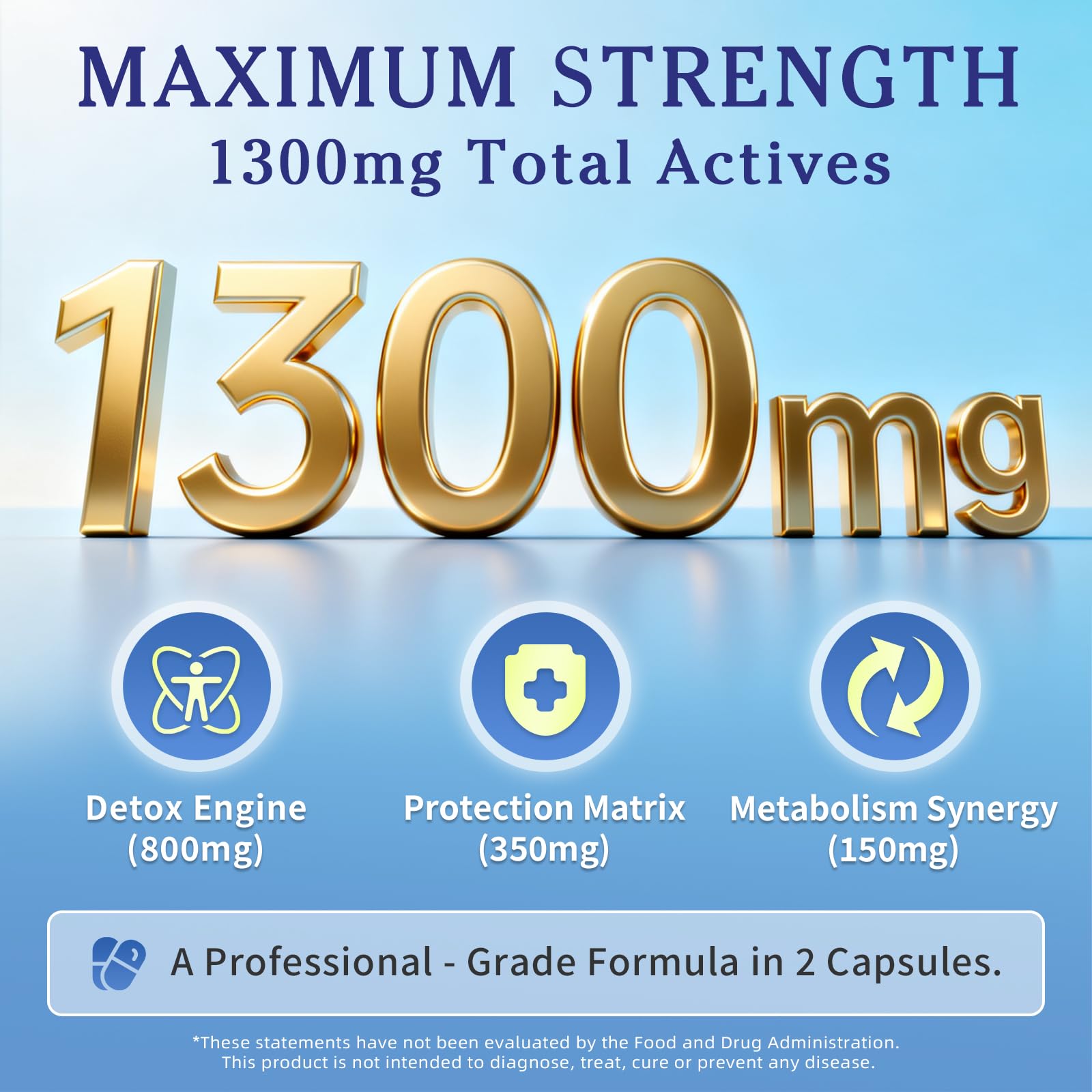 Liver Cleanse Detox & Repair Supplement with NAC & Milk Thistle, 120ct — Amazon image 7