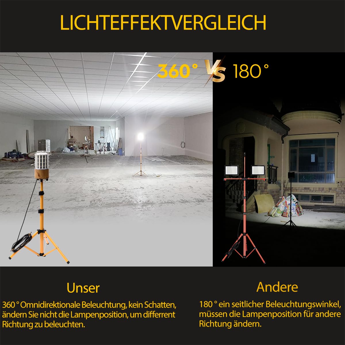 Led Baustrahler Arbeitsstrahler mit Stativ 150W 21000 Lumen Arbeitsstrahler mit Stecker, 360° Rundstahl-Beleuchtung,IP64 wasserdicht (150W Transparent Cover 20000lm)