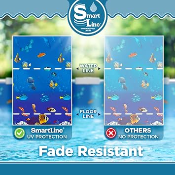 Smartline 12 ft x 20 ft Rectangle Swimming Pool Liner | Caribbean