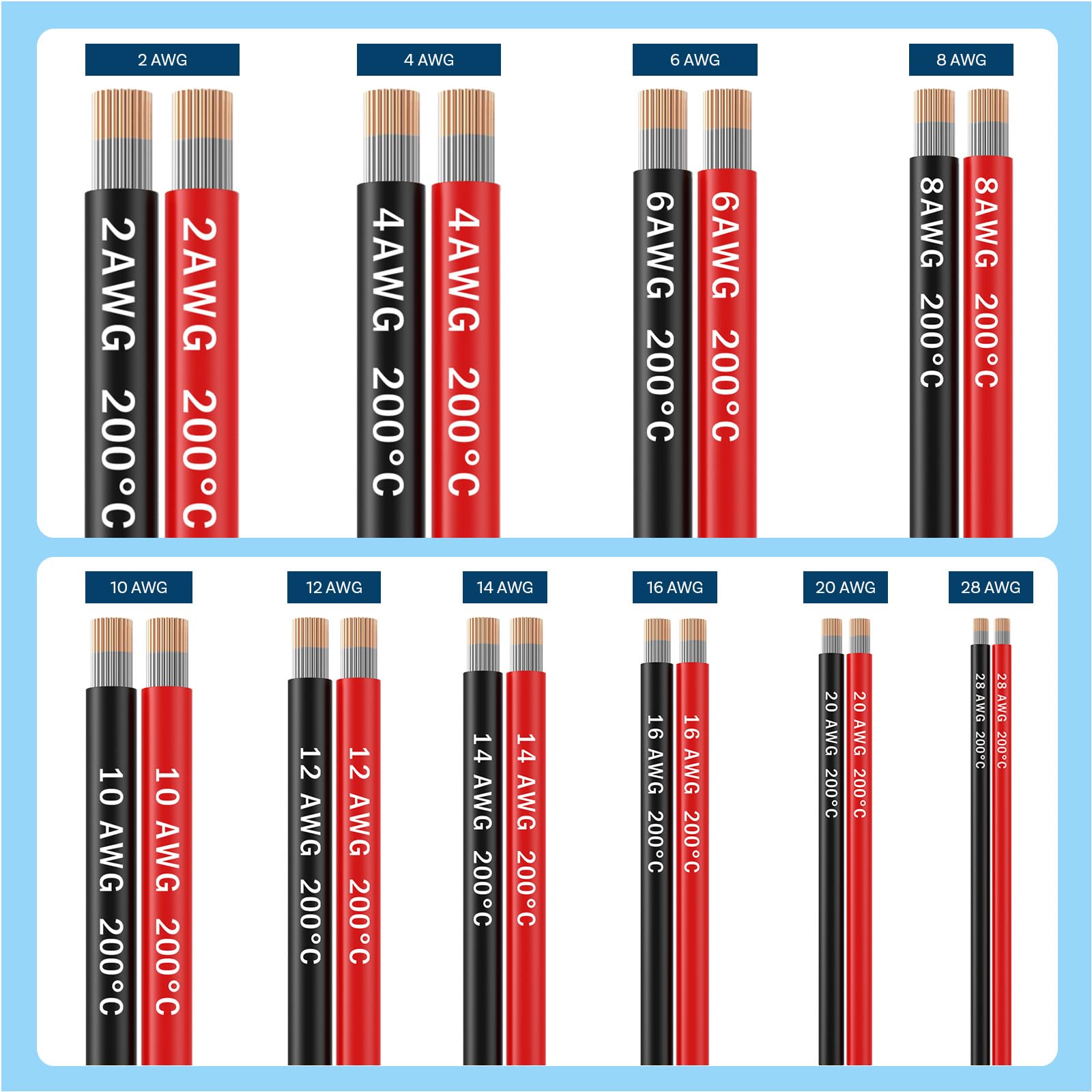 MMOBIEL 4 AWG Cable Eléctrico de Silicona - 4 Gauge (21,15mm²) Cable de Cobre Estañado - 2 Hilos Separados Rojo y Negro Cada Uno 2,5 m / 8,2 ft para Frigoríficos, Batería Coche, Batería Soldadura