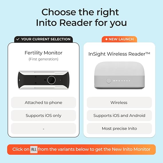 Inito Fertility Monitor & Hormone Tracker for Women | Estrogen, LH, PdG (Urine Metabolite of progesterone), FSH | Track and Confirm Ovulation | Includes 15 Strips (Compatible with iPhone 13 Pro Max)