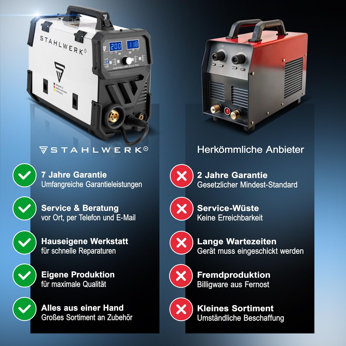 STAHLWERK Schweißgerät 5-in-1 Kombi MIG/MAG 200 Puls Pro – vollsynergisch Schweißen bis 200 A, FLUX (Fülldraht), Lift-TIG, MMA (ARC) und Puls-MIG für Aluminium in einem Gerät, 4-Rollen-Antrieb, IGBT