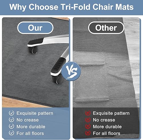 Miniatura 5 de Tapete de pana resistente para silla de oficina para alfombras y suelos de madera dura, tapete de tres pliegues, tapete para silla de escritorio